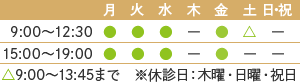 平日9:00〜12:30、15:00〜19:00土曜9:00〜13:45まで　※休診日：木曜・日曜・祝日